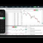 forex trading platforms